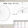 Y3-VHF. Антенна Yagi VL-033-b2 Y3-VHF. Антенна Yagi VL-033-b2