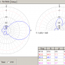 Антенна URAN Yagi "Sputnik-X4" (XY-V6U10) Антенна URAN Yagi "Sputnik-X4" (XY-V6U10)