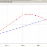 Антенна URAN X-Yagi "Bow-2" (UVX-V4U7) Gain + F/B @ VHF Band Антенна URAN X-Yagi "Bow-2" (UVX-V4U7) Gain + F/B @ VHF Band